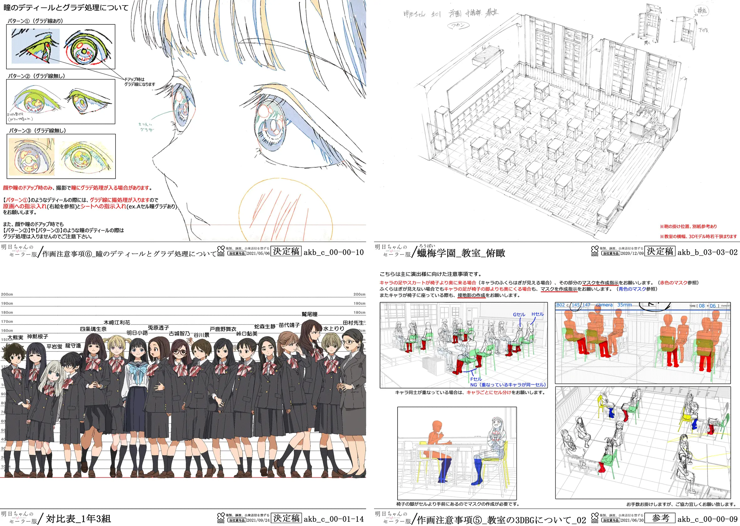 Akebi-chan no Sailor-fuku (Image by Settai Dreams)